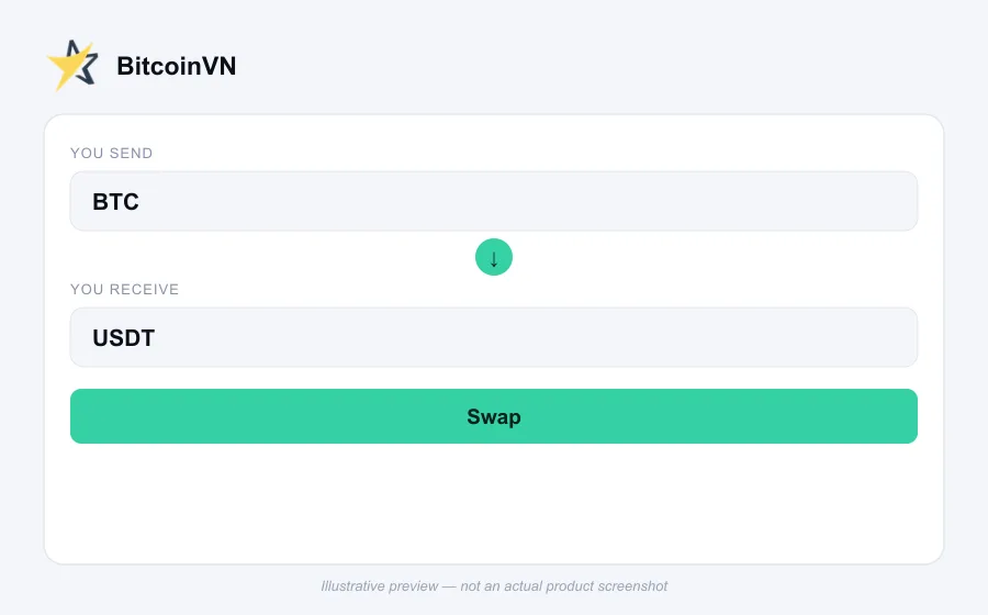 Illustrative swap flow preview for BitcoinVN - not an actual product screenshot