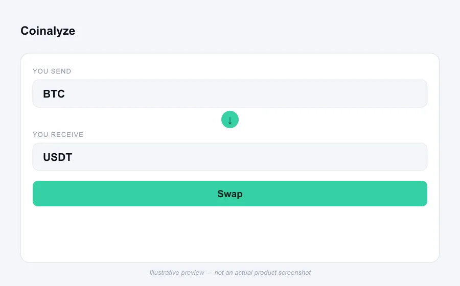 Illustrative swap flow preview for Coinalyze - not an actual product screenshot