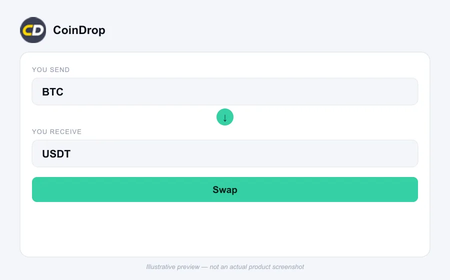Illustrative swap flow preview for CoinDrop - not an actual product screenshot