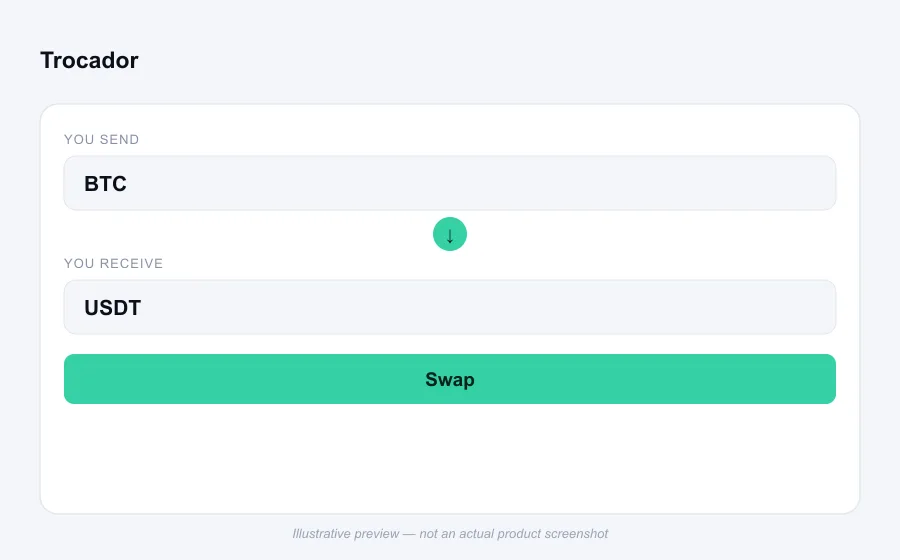 Illustrative swap flow preview for Trocador - not an actual product screenshot